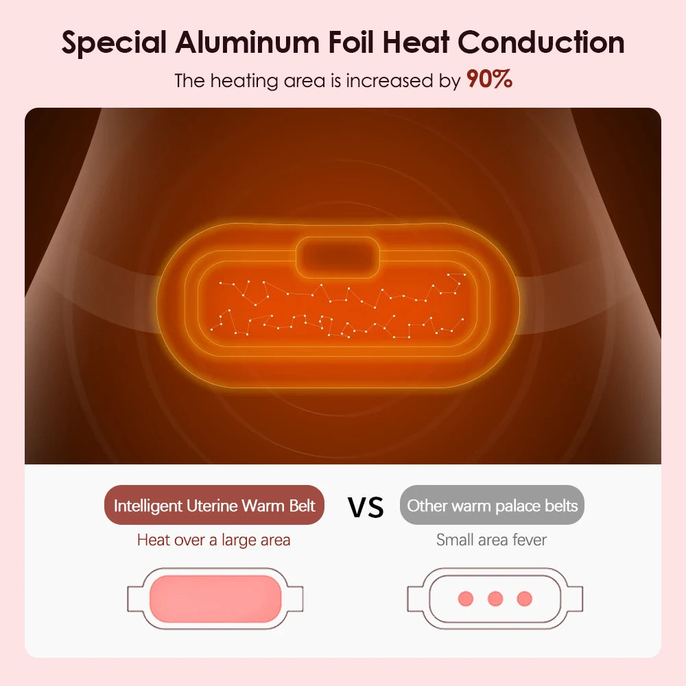 NuvioBeauty™ Menstrual Heating Belt
